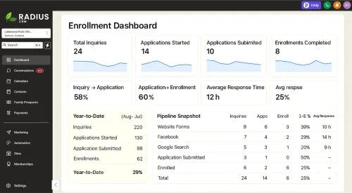 CRM Platform